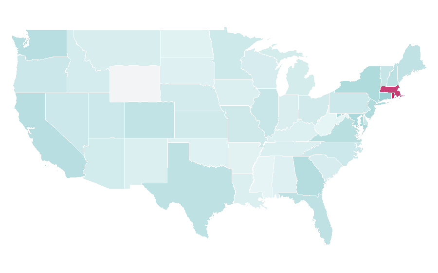 Affinity by region — Cape Verde, United States