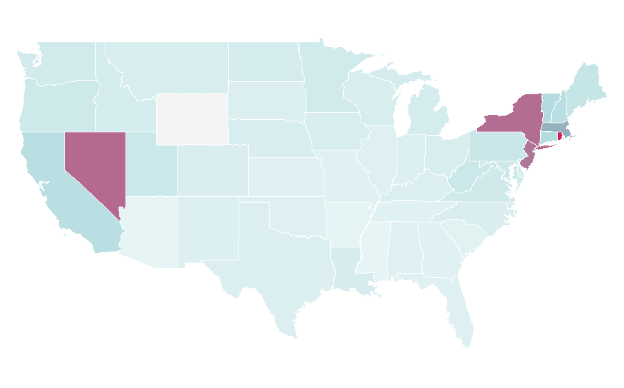 Affinity by region — Capezio, United States