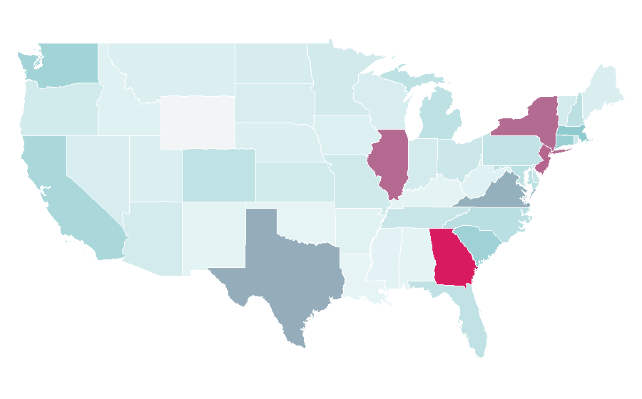 Affinity by region — Capgemini, United States