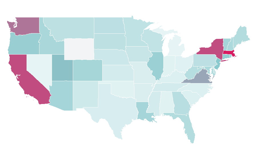 Affinity by region — Capitoline Museums, United States