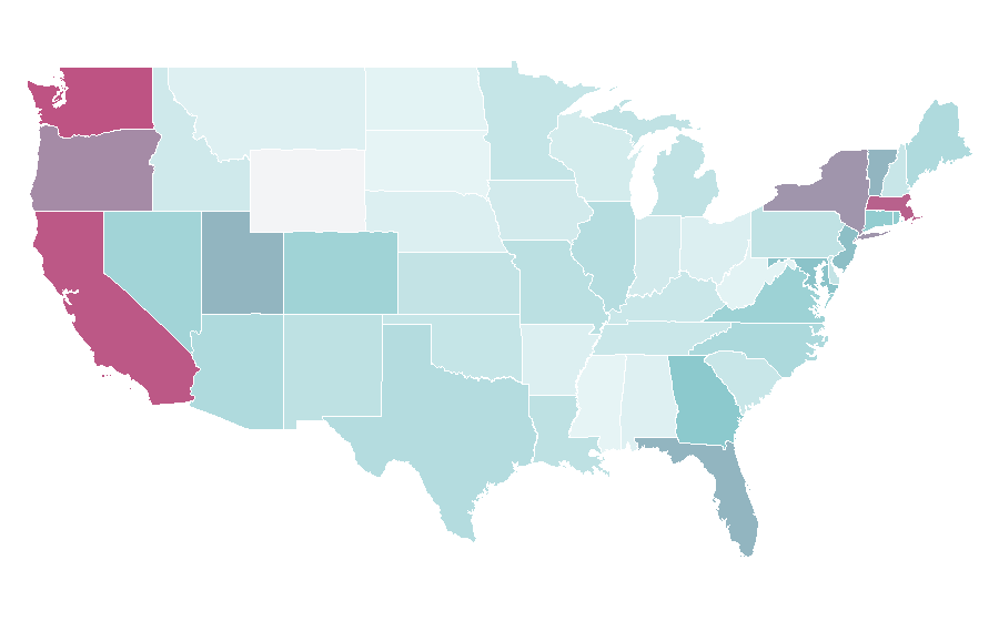 Affinity by region — Capoeira, United States