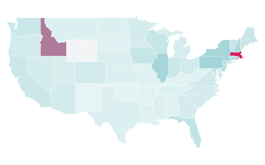 Affinity by region — Capri, United States
