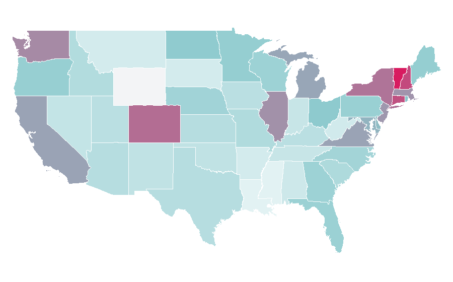 Affinité par région — Car and Driver, États-Unis