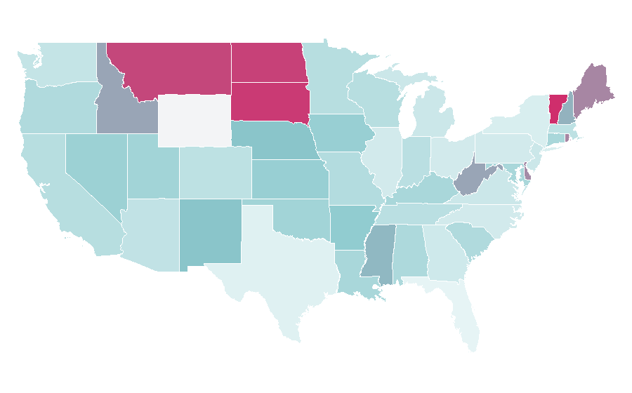 Afinidade por região — Car classification, Estados Unidos