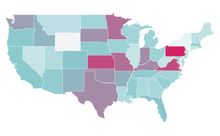 Affinity by region — Car Sales, United States