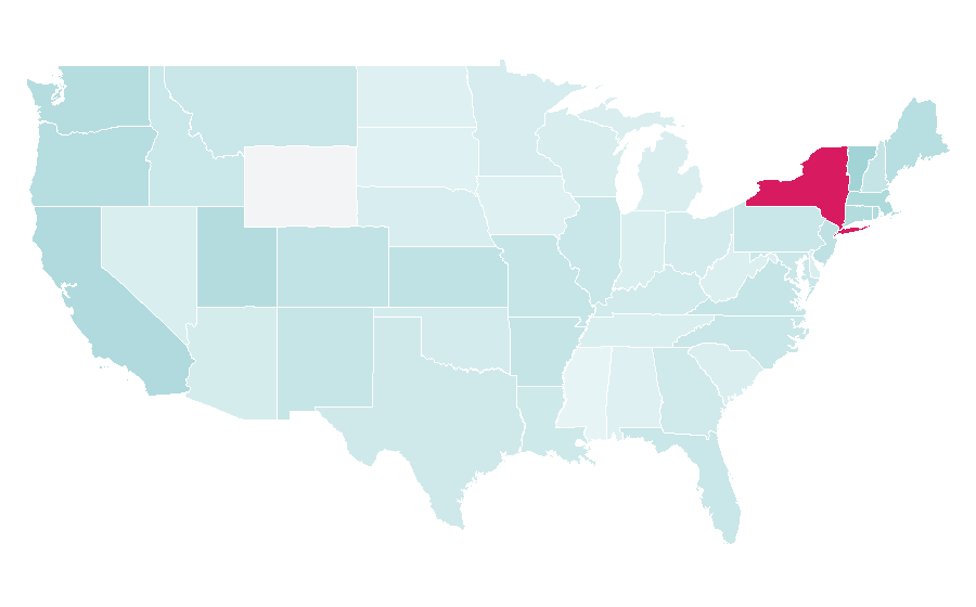 Affinity by region — Caravaggio, United States