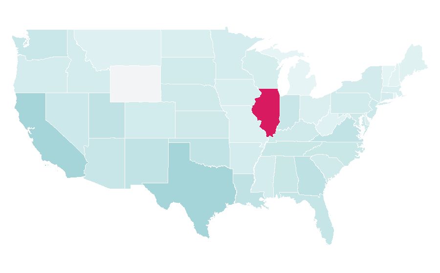 Affinität nach Region — Carbon, USA