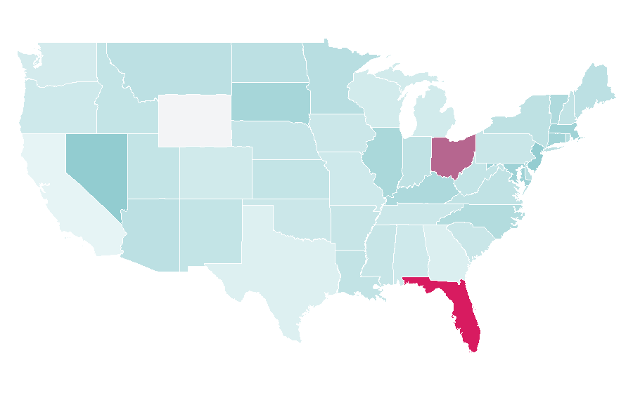 Affinity by region — Cardiff City F.C., United States