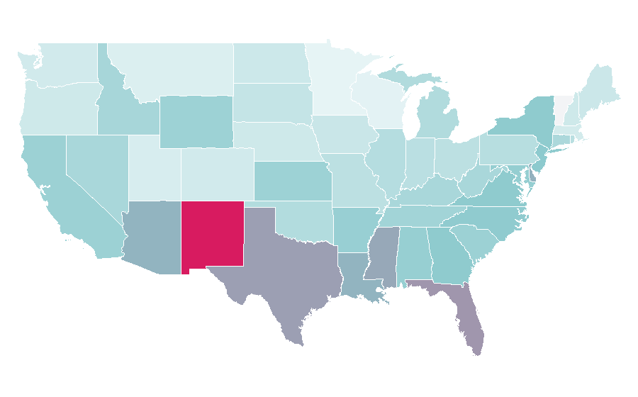 Affinity by region — Cardiology, United States