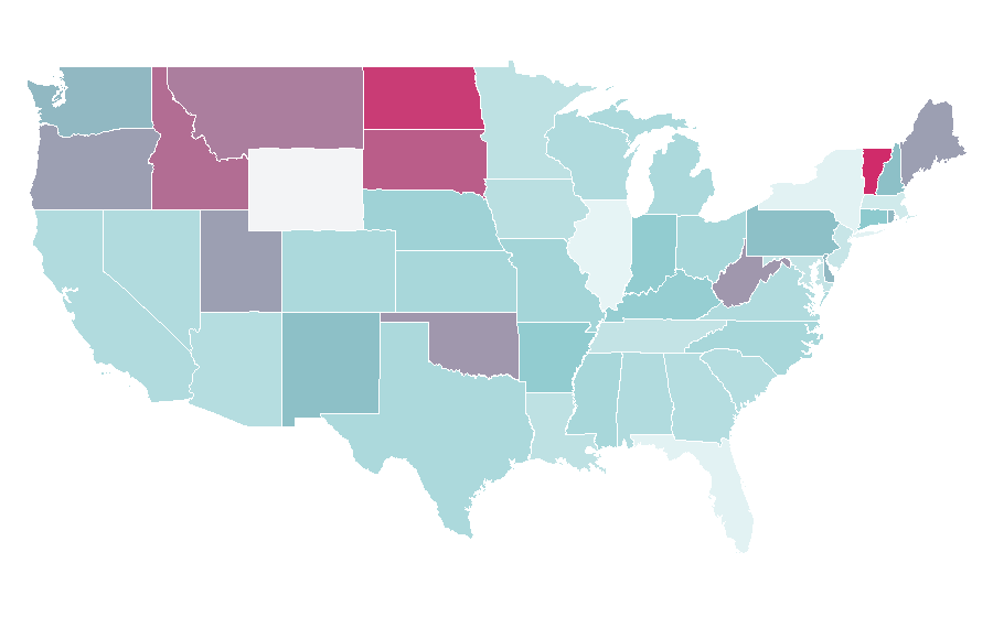 Affinity by region — Cardmaking, United States