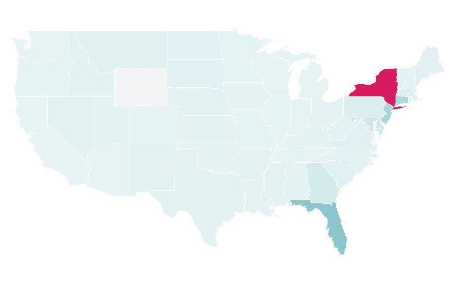 Affinity by region — Caribbean Airlines, United States