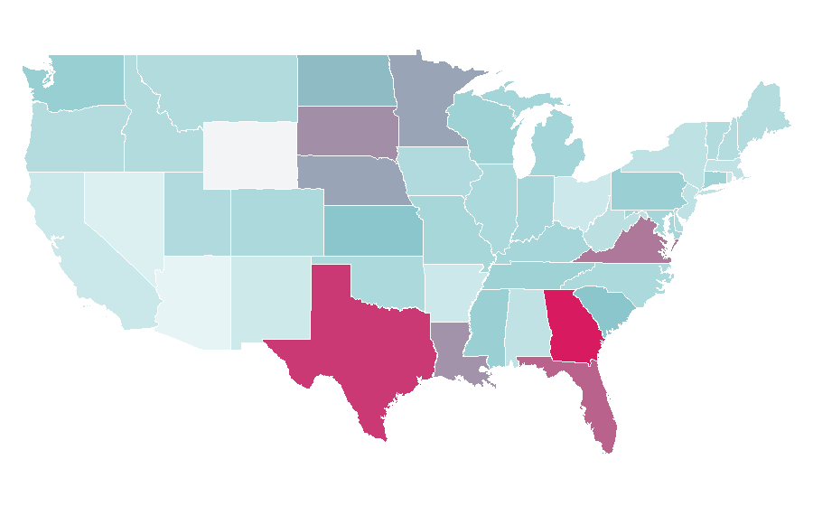 Affinity by region — Caribbean Sea, United States