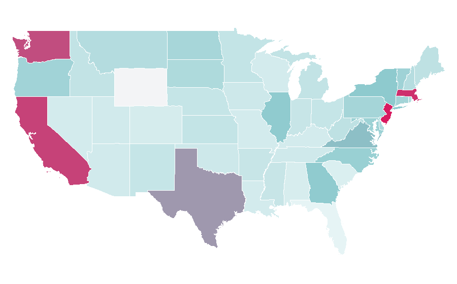 Affinity by region — Carnatic music, United States