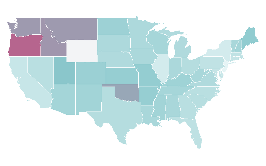 Affinity by region — Carnival Row, United States