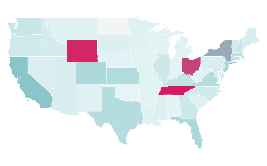 Affinity by region — Carrefour, United States