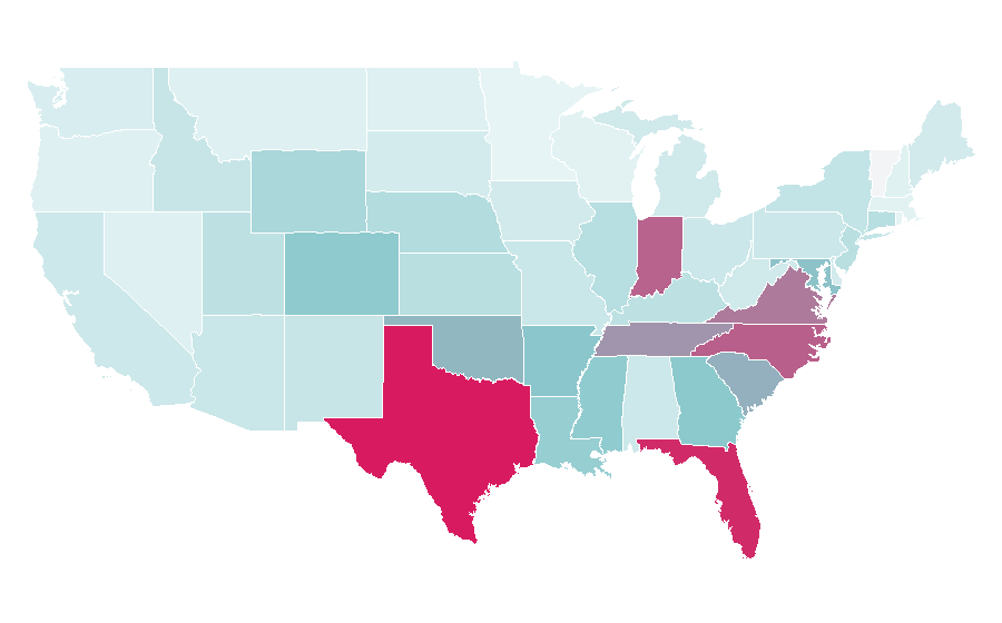 Affinity by region — Carrier Corporation, United States