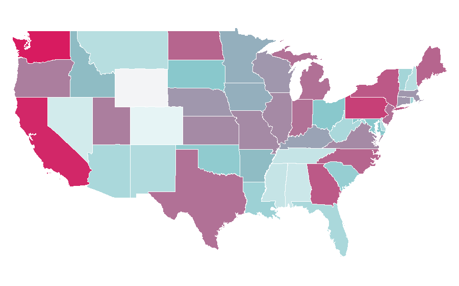 Affinity by region — Carrot, United States
