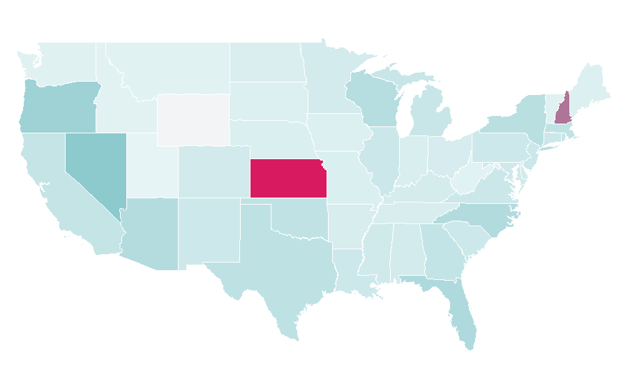Affinity by region — Casamigos, United States