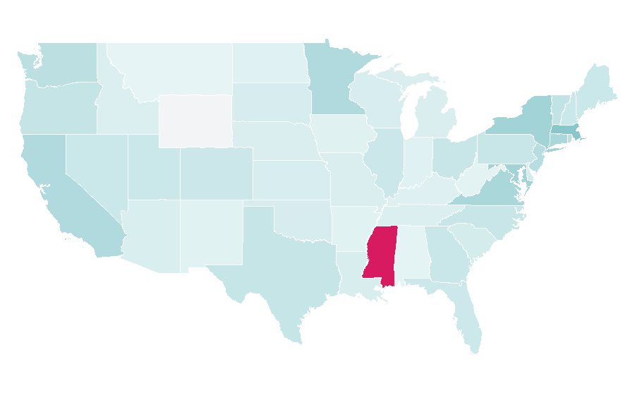 Affinity by region — Cascading Style Sheets, United States