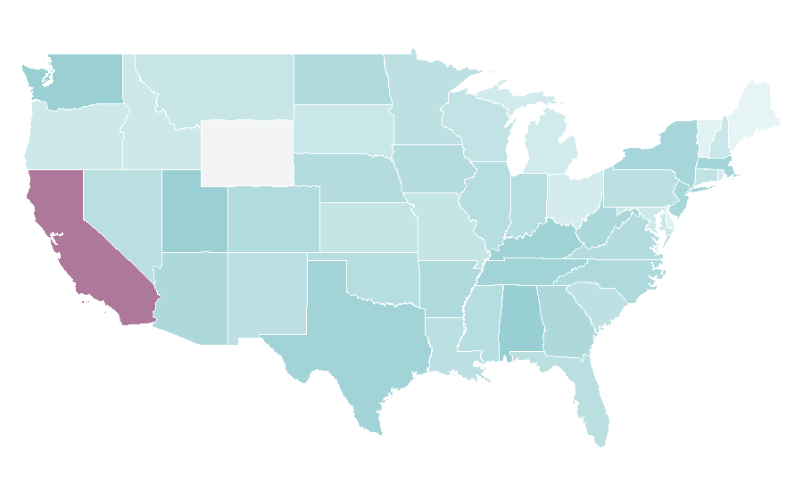 Affinity by region — Casetify, United States