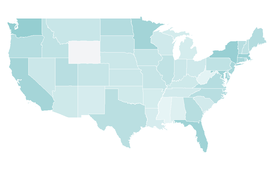 Affinity by region — Cassava, United States