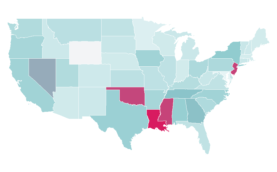 Affinity by region — Castrol, United States