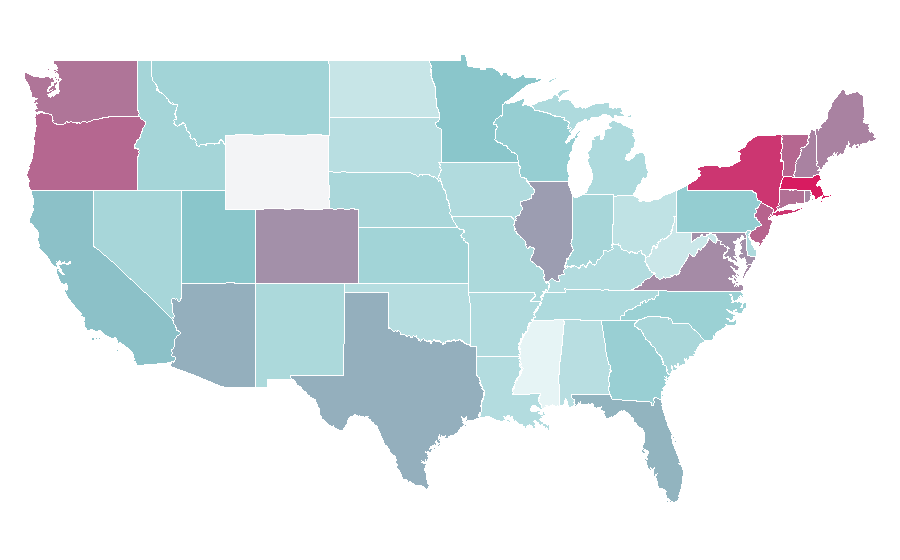 Affinity by region — Catalonia, United States