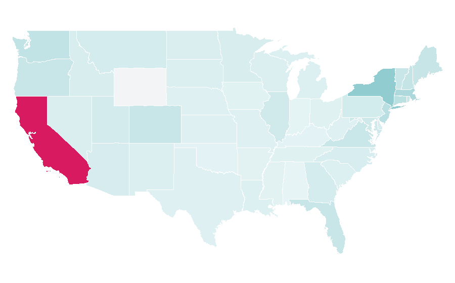 Affinity by region — Catania, United States