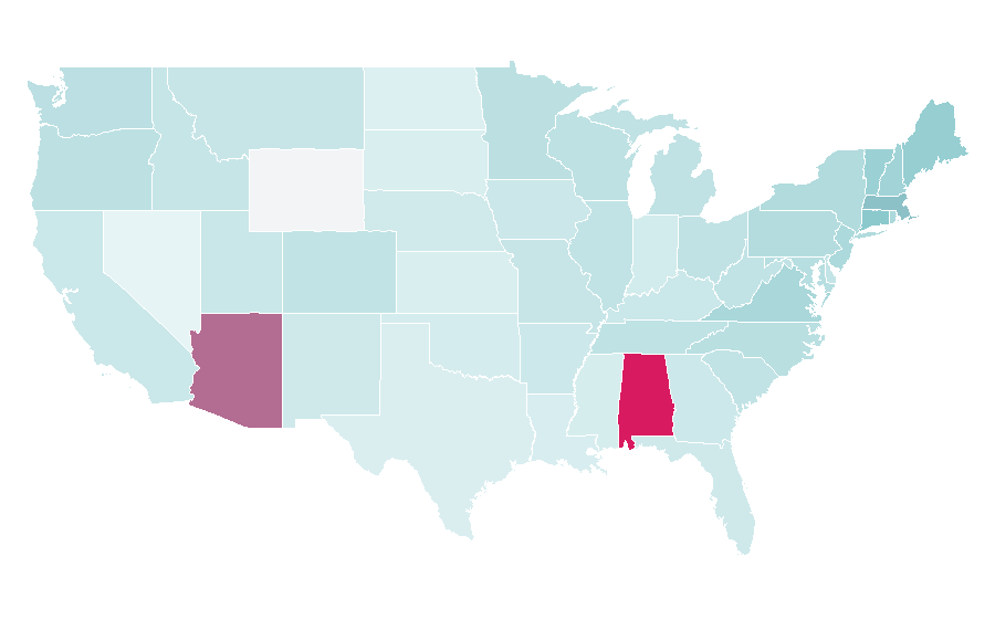 Affinity by region — Catherine, Duchess of Cambridge, United States