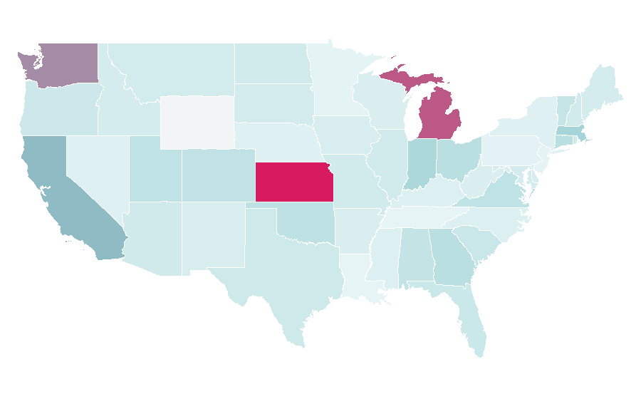 Affinity by region — CATIA, United States