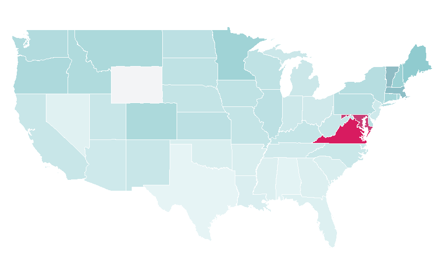 Affinity by region — Cato Institute, United States