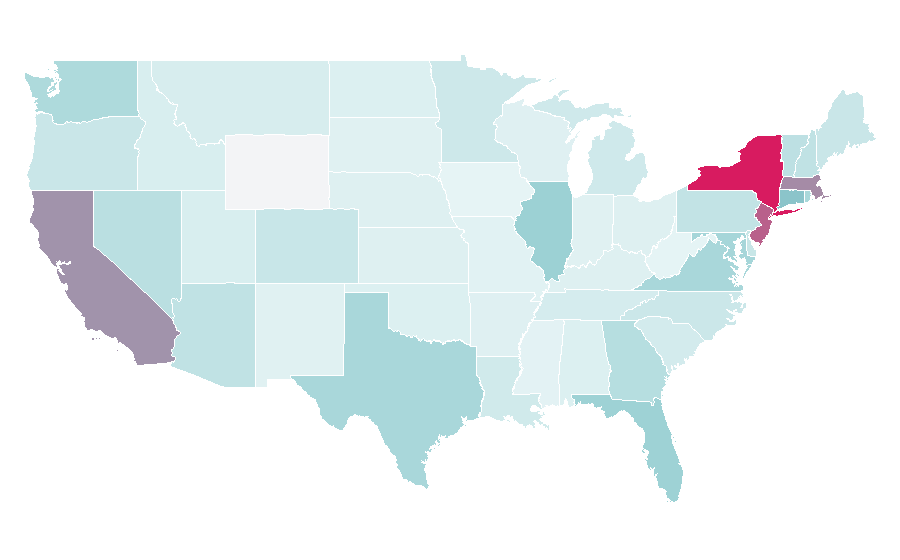 Affinity by region — Caudalie, United States