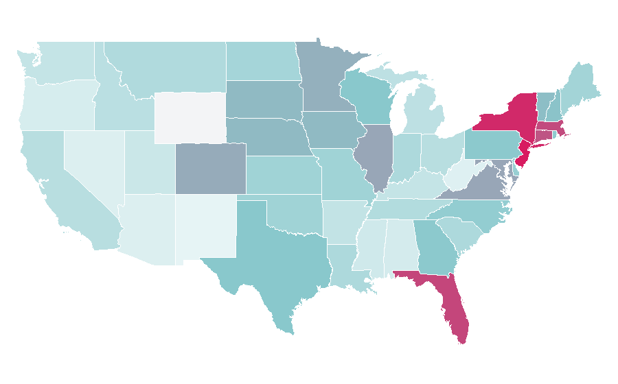 Affinity by region — Cayman Islands, United States