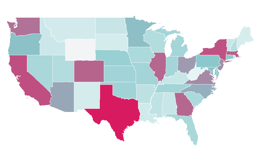 Affinity by region — CBRE, United States