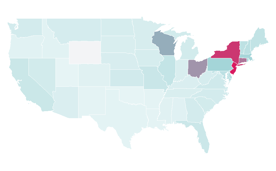 Affinity by region — CC Sabathia, United States