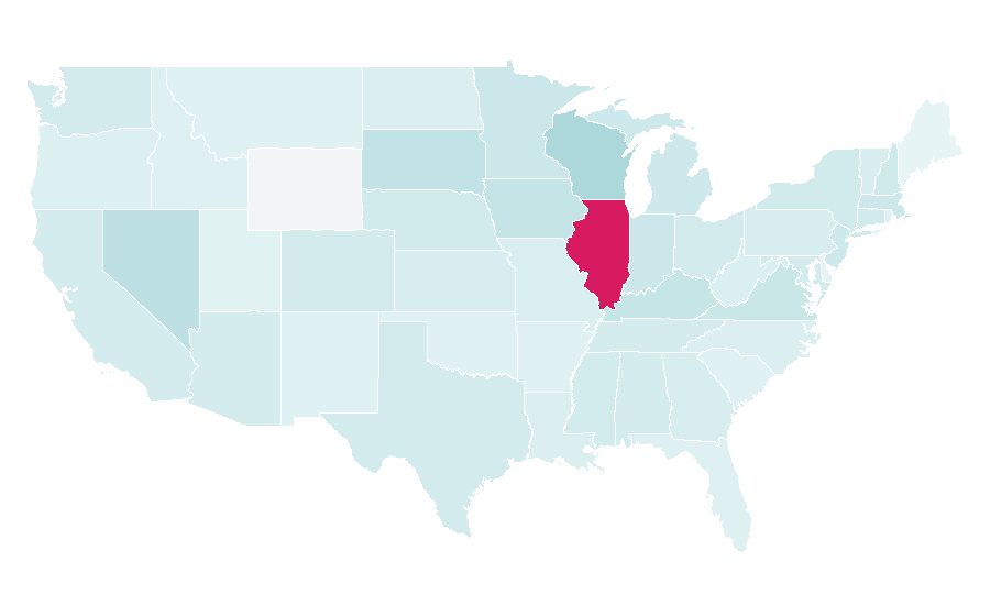 Affinity by region — CDW, United States