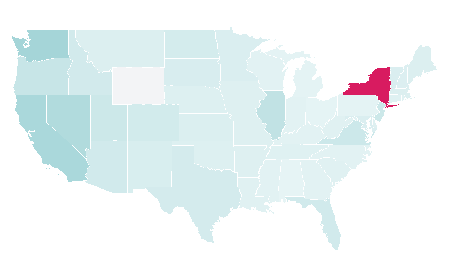 Affinity by region — CeBus, United States