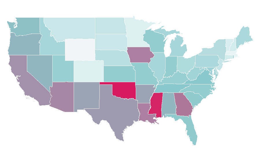 Affinity by region — Cellular (film), United States