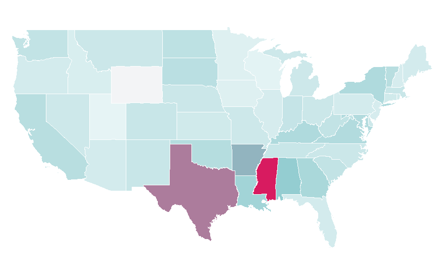 Affinity by region — Cellular network, United States