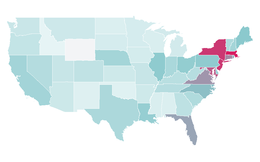 Affinity by region — Celtic FC, United States