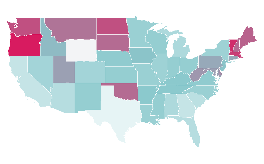 Affinity by region — Celtic nations, United States