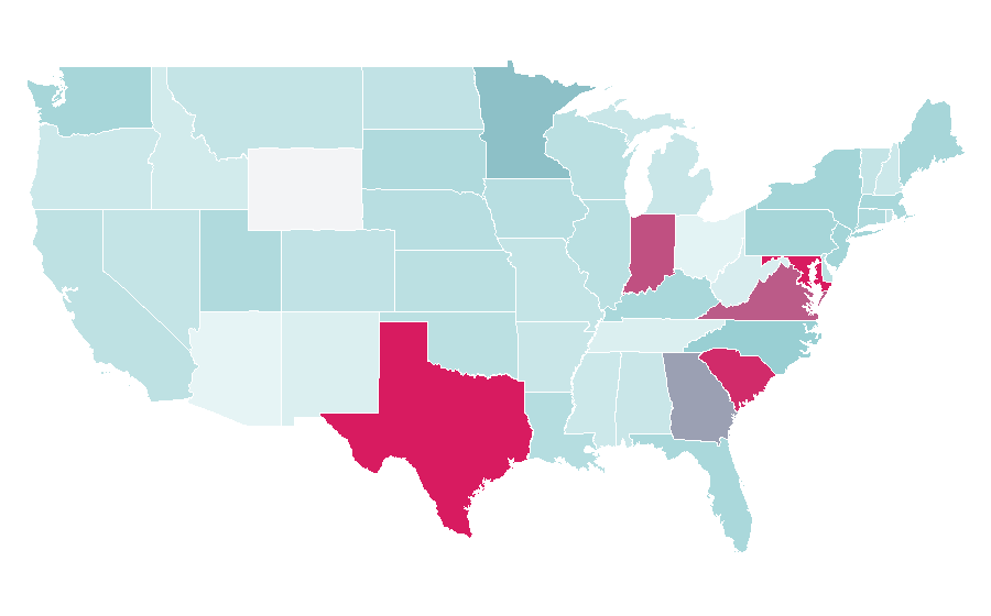 Affinity by region — Central Africa, United States