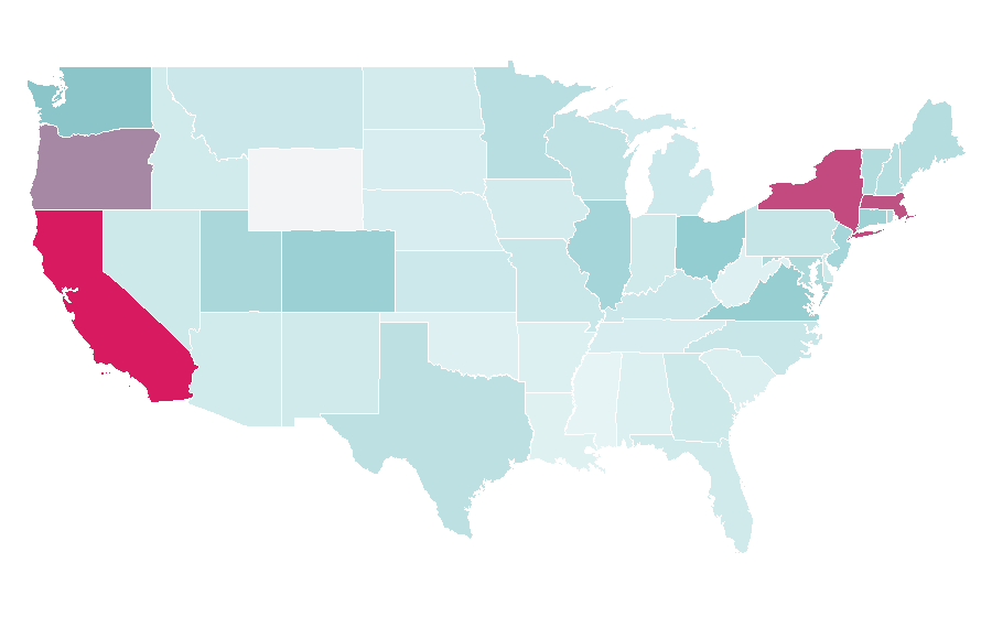 Affinity by region — Central European Time, United States