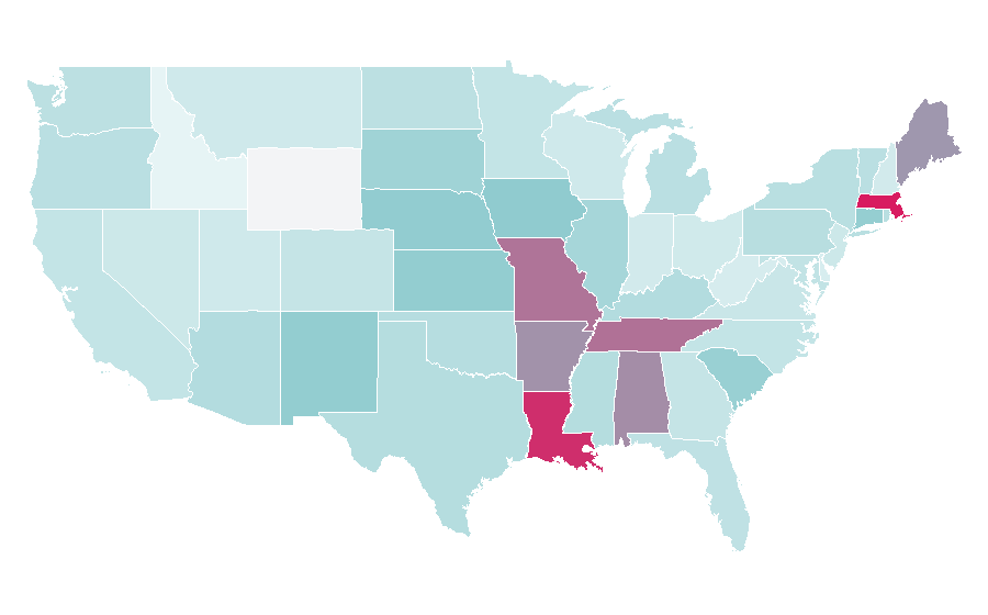 Affinity by region — Central, Hong Kong, United States