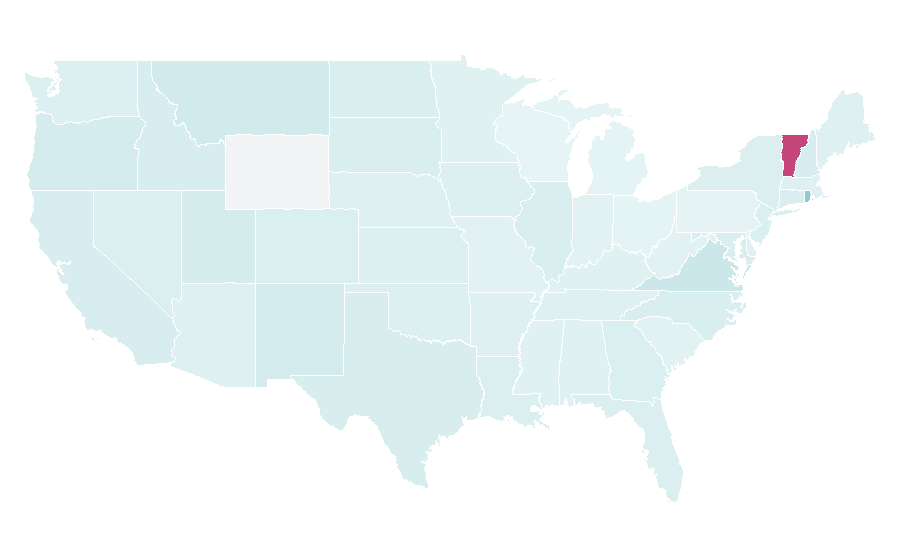 Affinity by region — Certified Public Accountant, United States