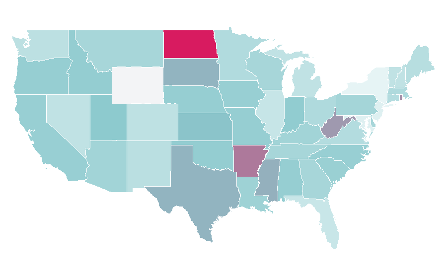 Affinity by region — Cervical vertebrae, United States