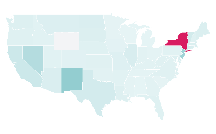 Affinity by region — César Award, United States