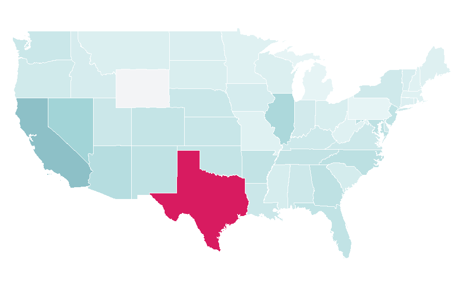 Affinity by region — C.F. Monterrey, United States