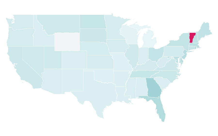 Affinity by region — CF Montréal, United States