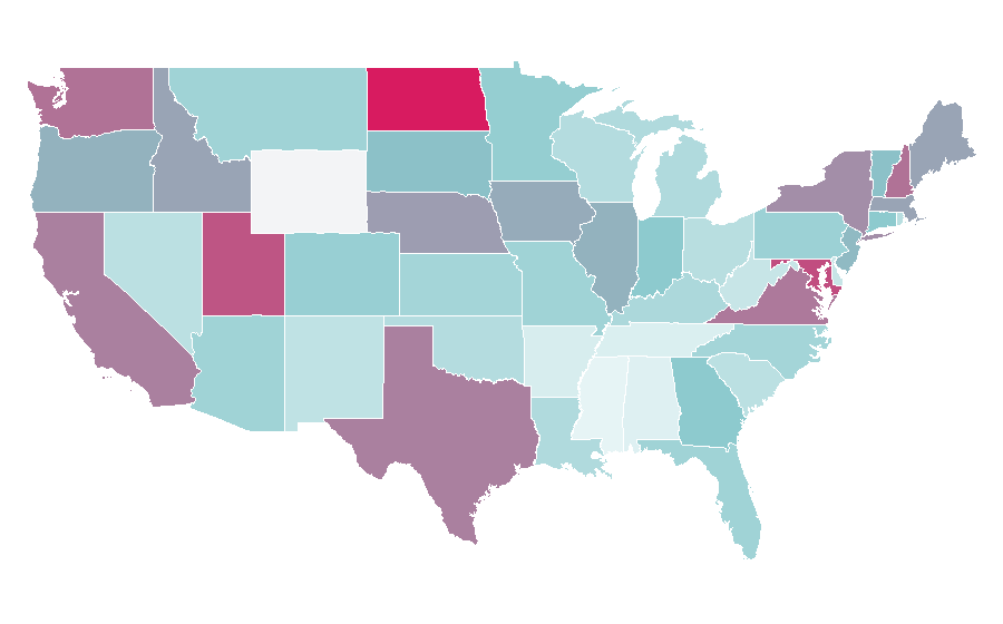 Affinity by region — Chad, United States